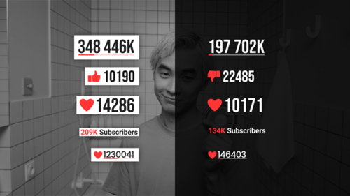 计数器YouTube，信息图表英尺。社交媒体和计数器与达芬奇解决达芬奇模板兼容。